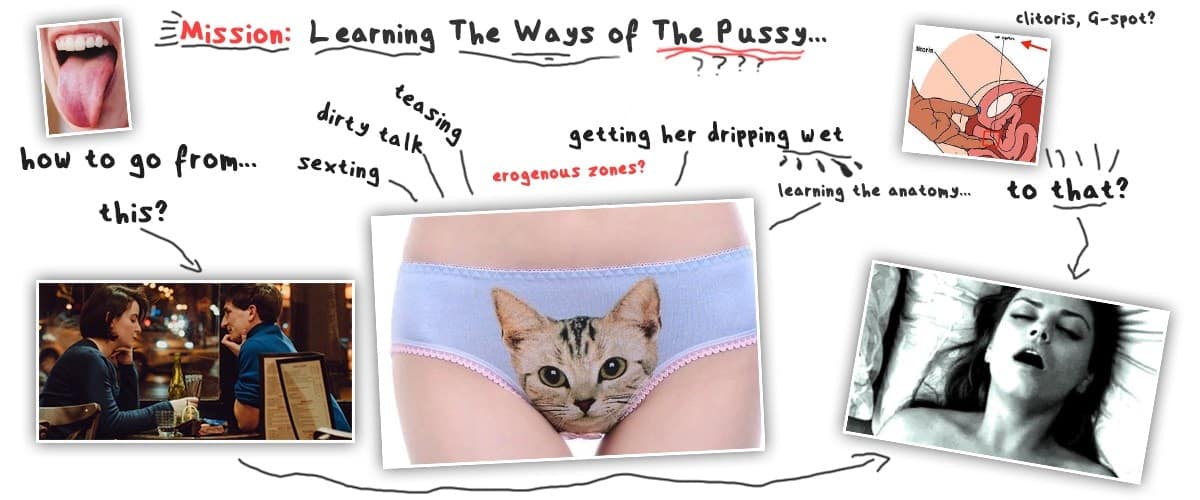 best of Howto pussy learn eat